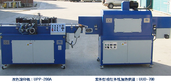 双色自动滚印机 (型号：UPP-200A, 轿车系)